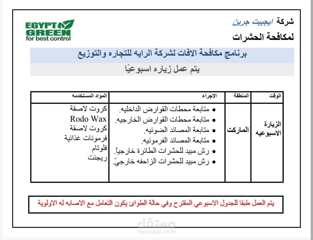 تنسيق اوراق شركات