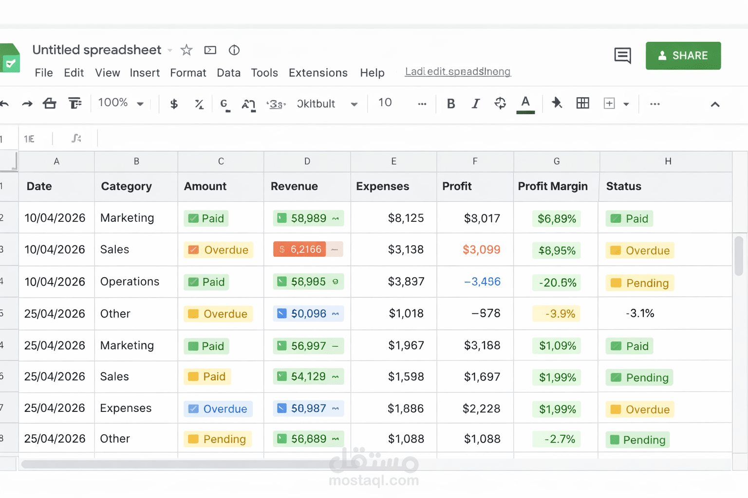 تصميم وإدارة جداول احترافية باستخدام Google Sheets (تحليل بيانات ولوحات تحكم)