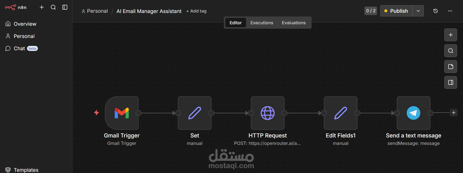 AI Email manger assistant using n8n from an email to any other platform