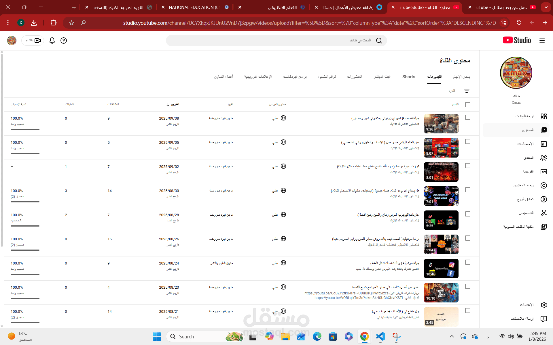 كتابة محتوى وانتاج فيديو