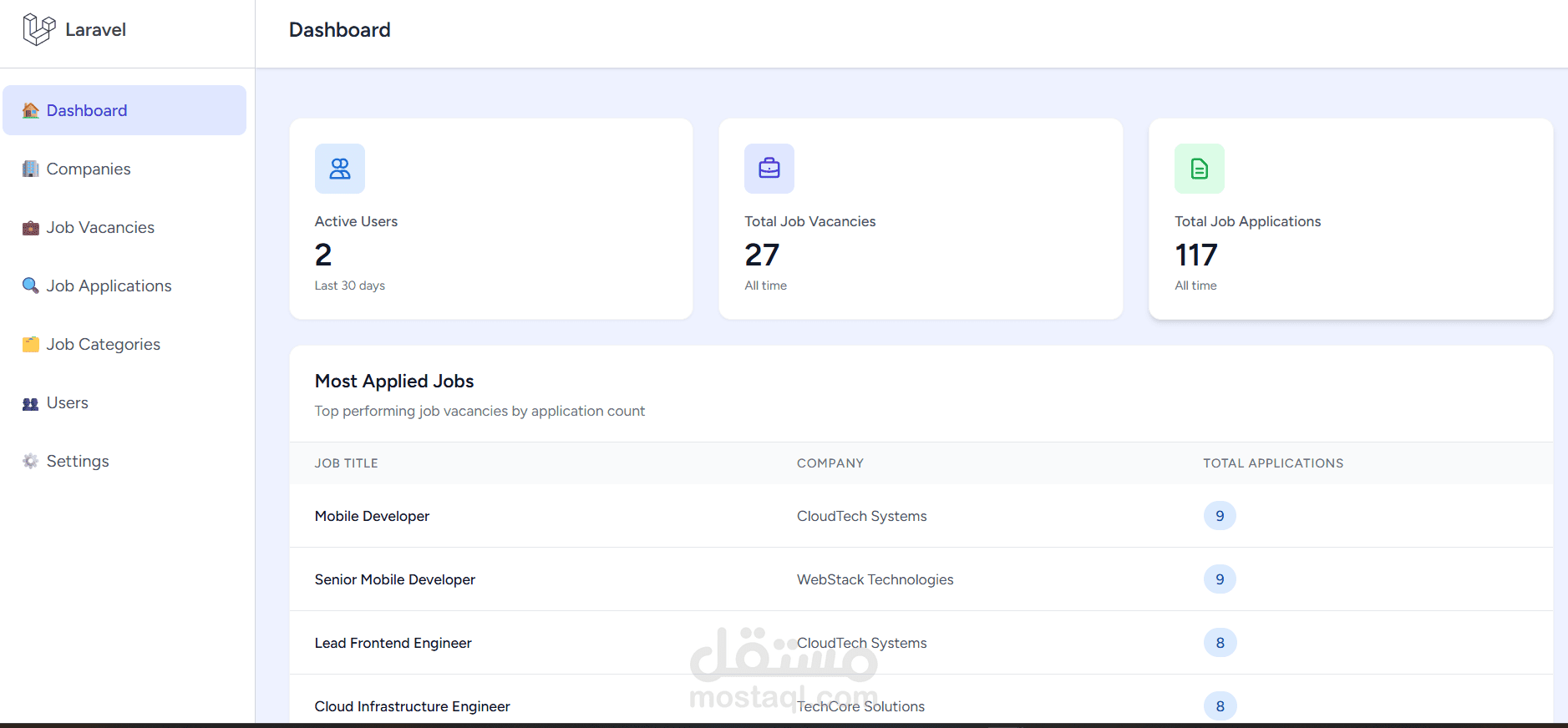 AI-Powered Recruitment & Job Board Platform