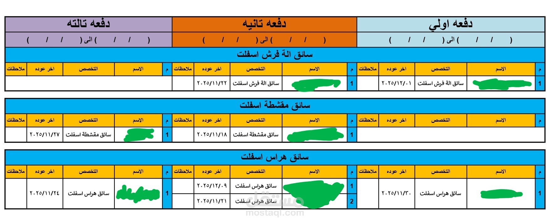 تصميم ملف ايكسل يقوم بحساب مواعيد اجاذات العمال و ترتيبهم فى دفعات ثابته