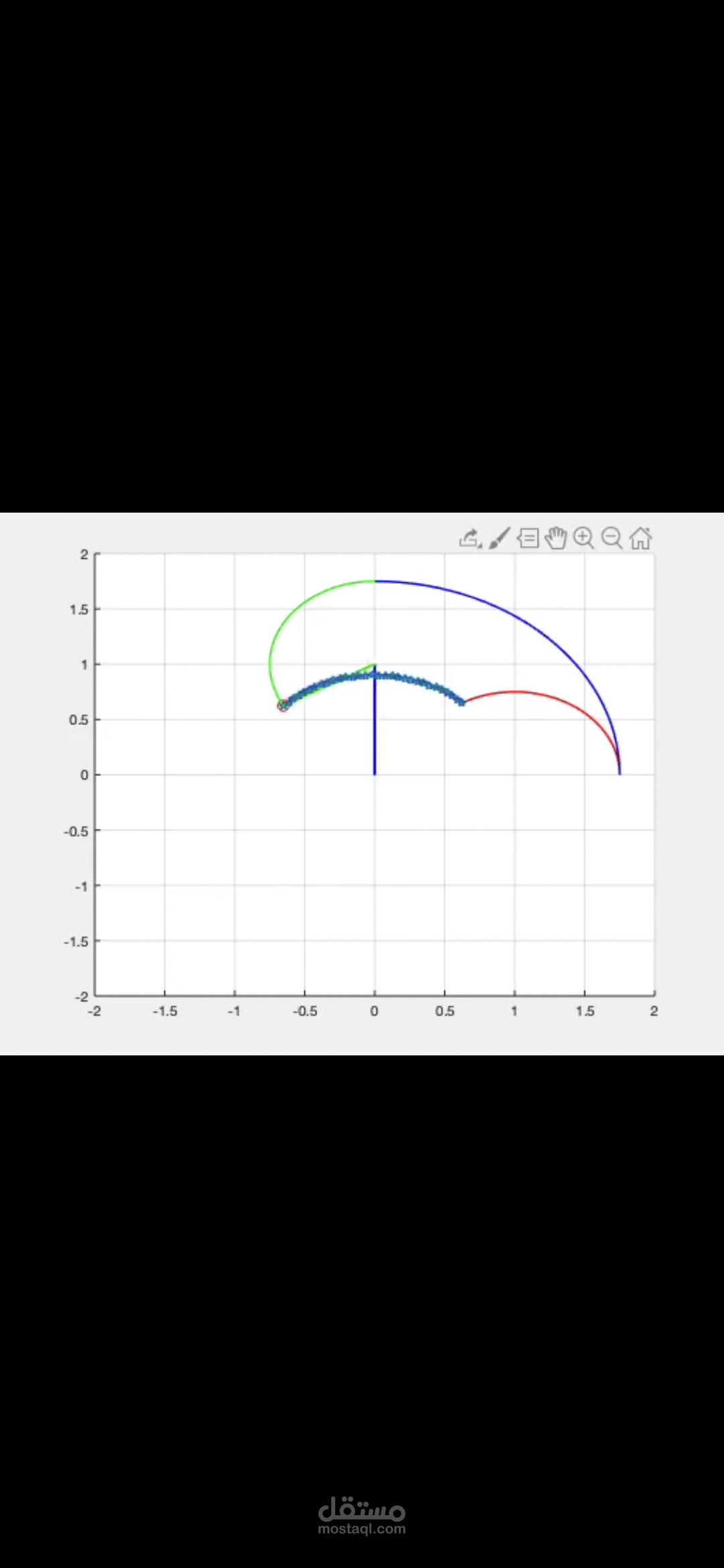 رسم مسار ذراع الروبوت باستخدام matlab scripting