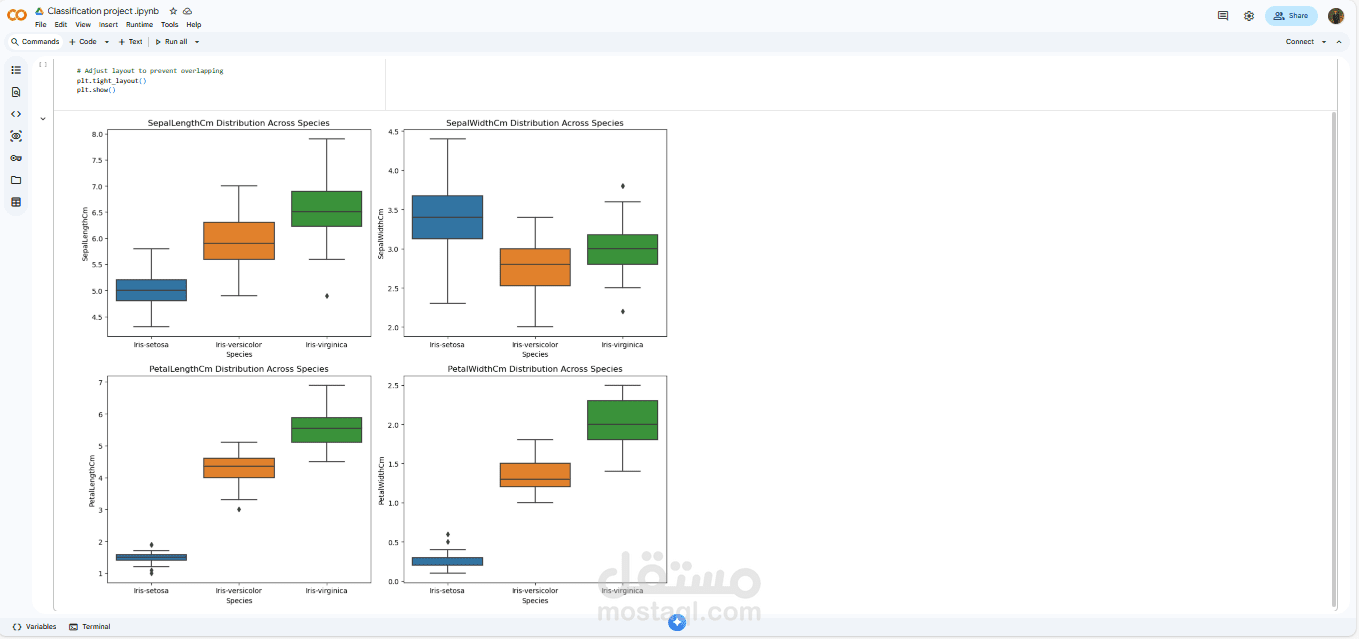 مشروع تصنيف البيانات باستخدام التعلم الآلي