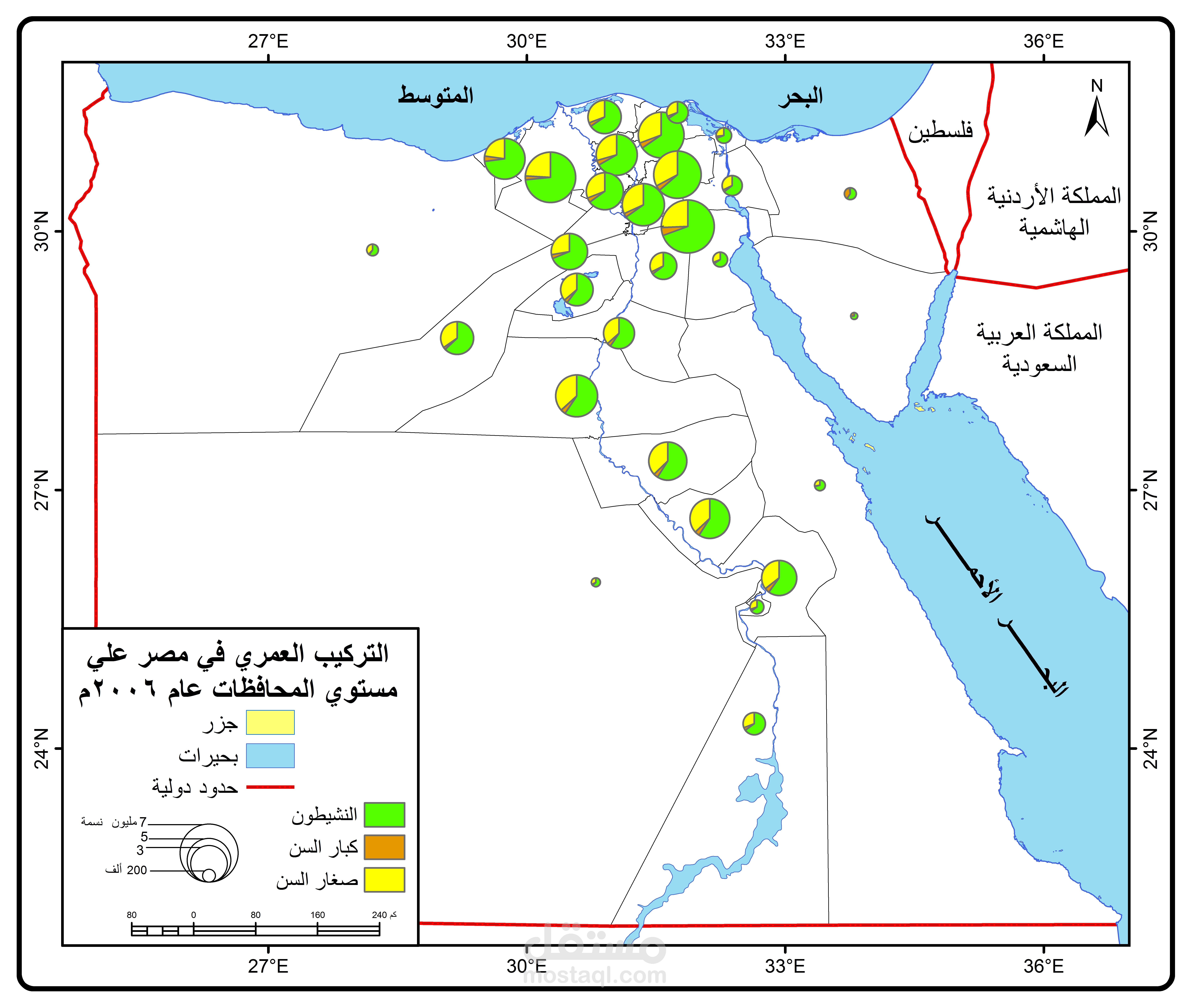 التركيب العمري لسكان مصر
