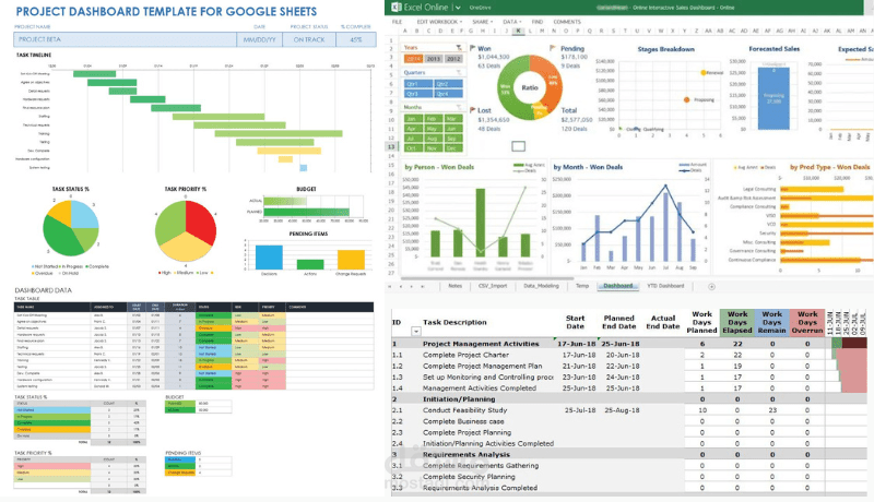 تصميم لوحات تحكم (Dashboards) تفاعلية وشاملة لمتابعة كافة مؤشرات الأداء والبيانات في مكان واحد.