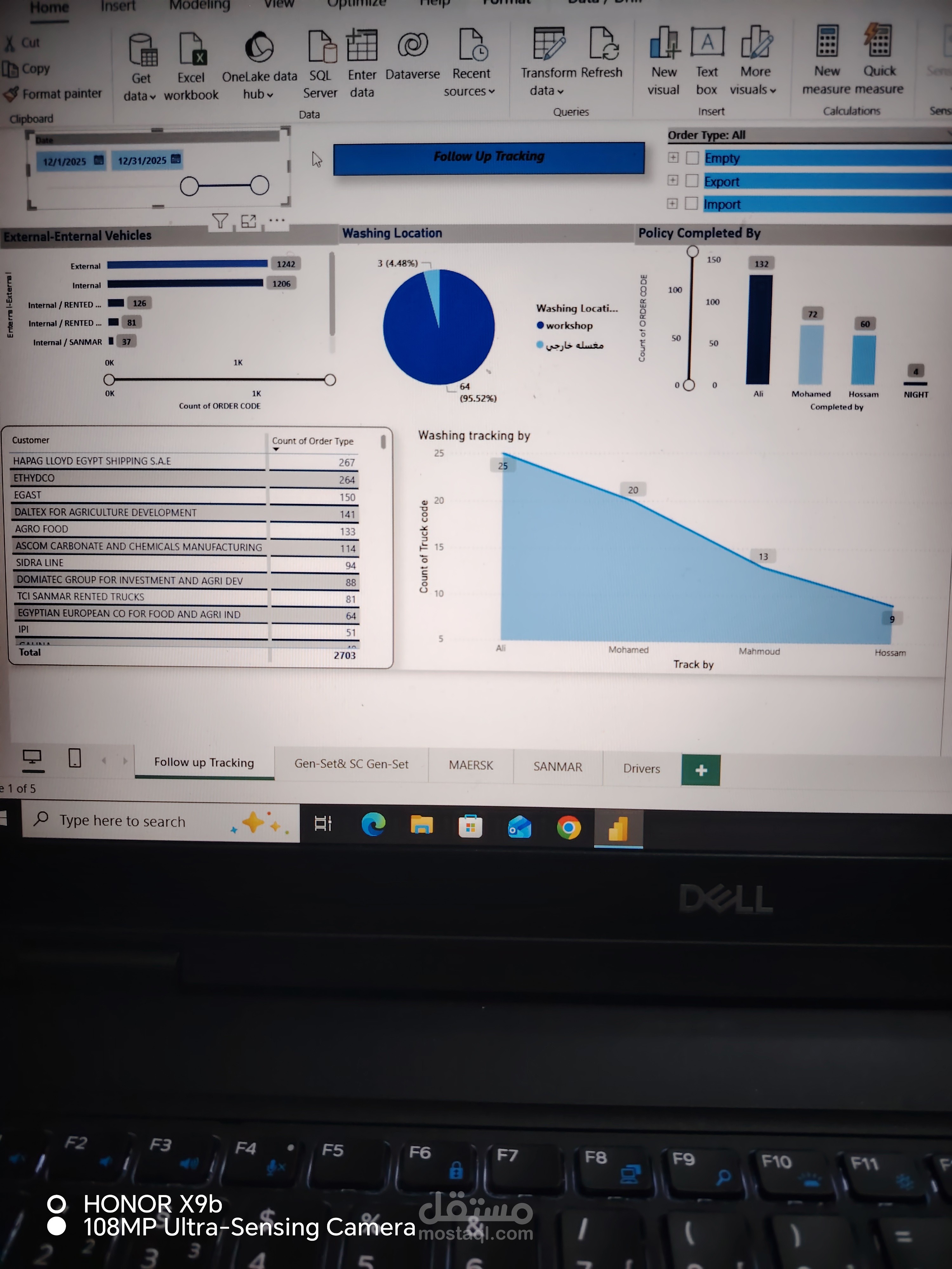 عمل dashboard على power BI