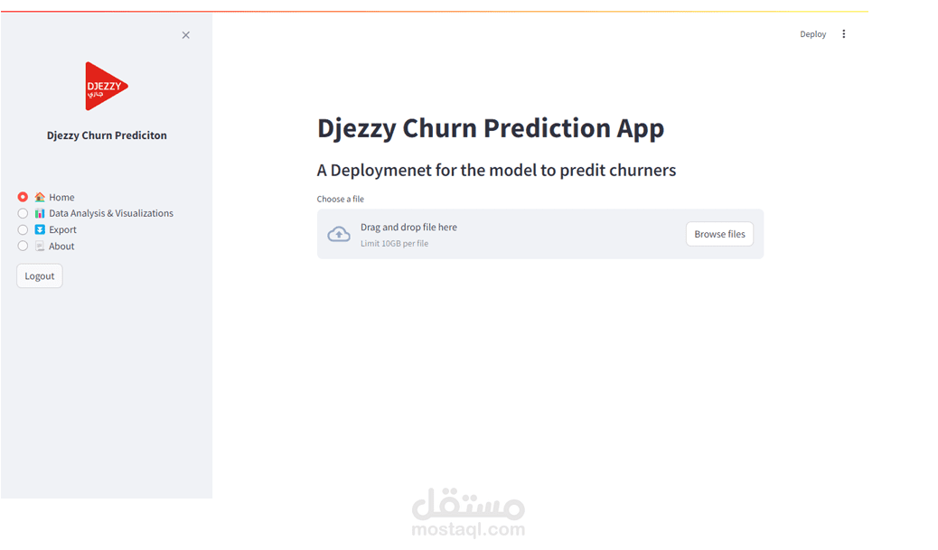 Telecommunications Customer Churn Prediction using Machine Learning