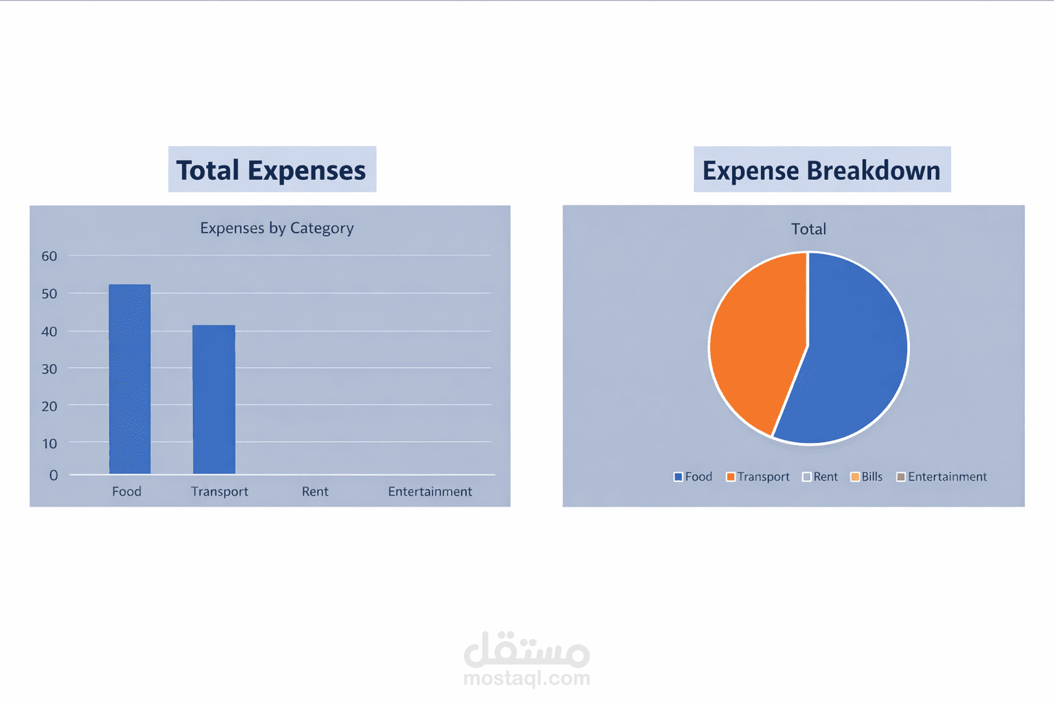 Expense Analysis Dashboard – Excel