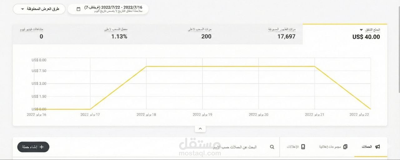 حملة اعلانية على سناب شات