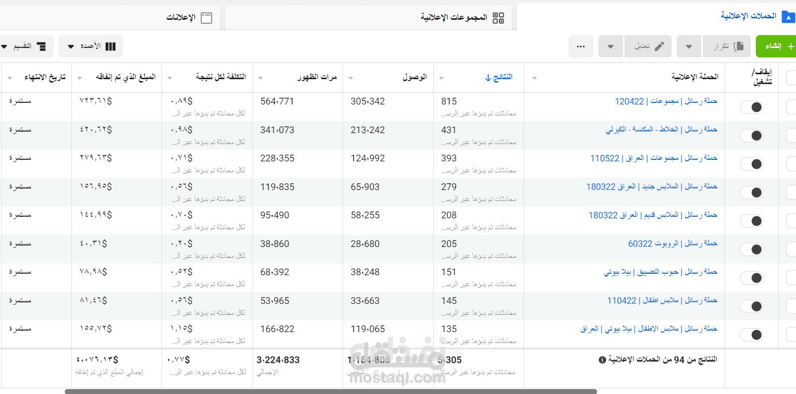 إطلاق حملة تحويلات لمتجر إلكتروني عبر Instagram Ads