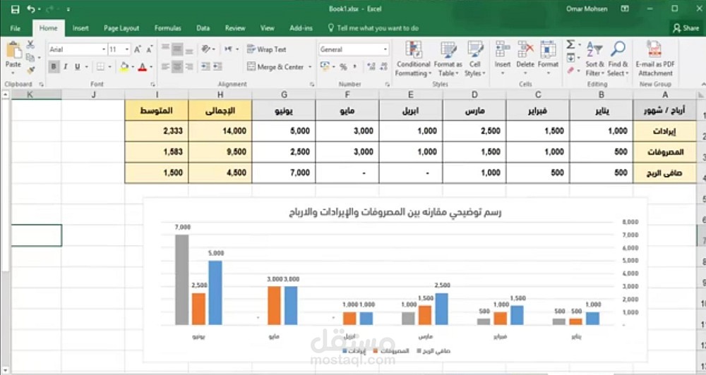 إنشاء وتحليل ملفات Excel باحترافية ودقة عالية