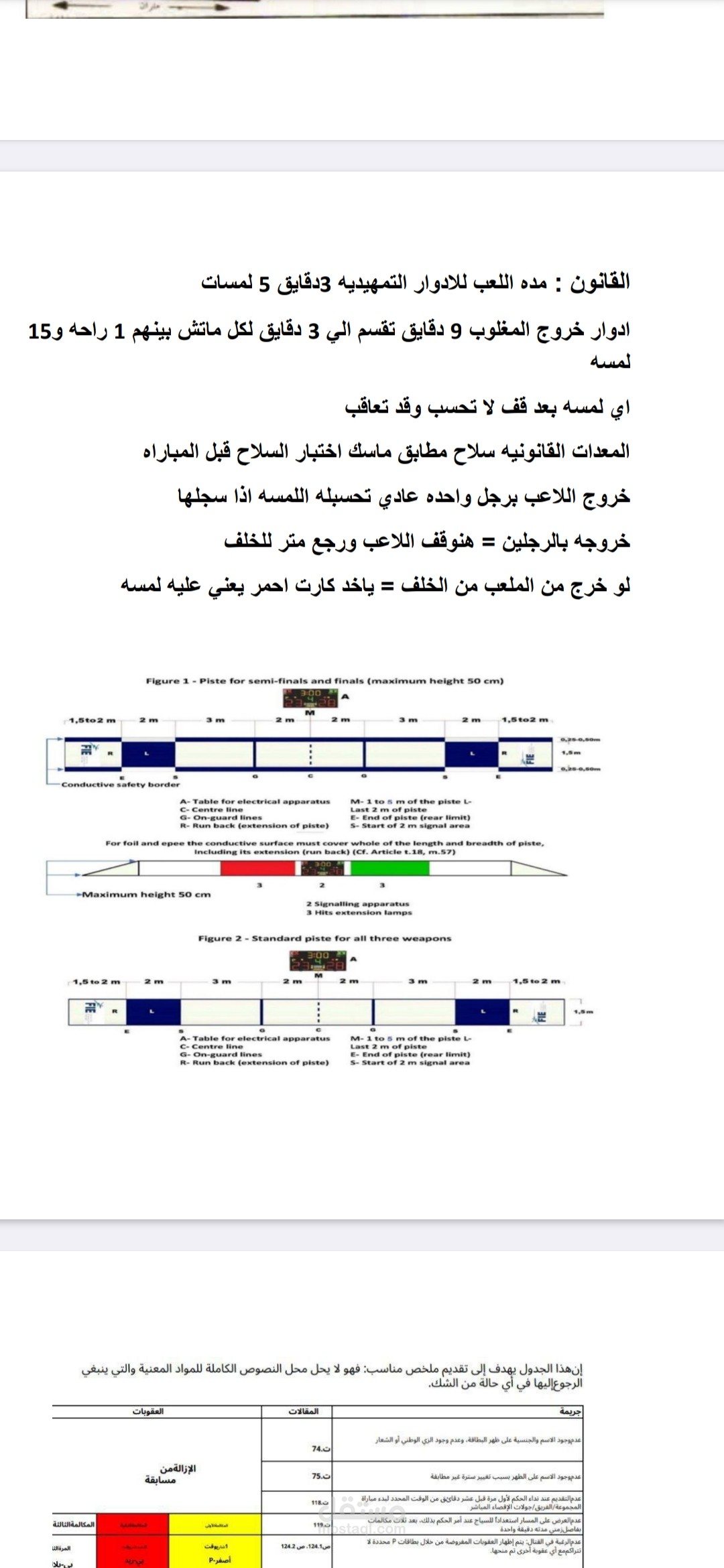 طرق التحكيم والقانون الدولي
