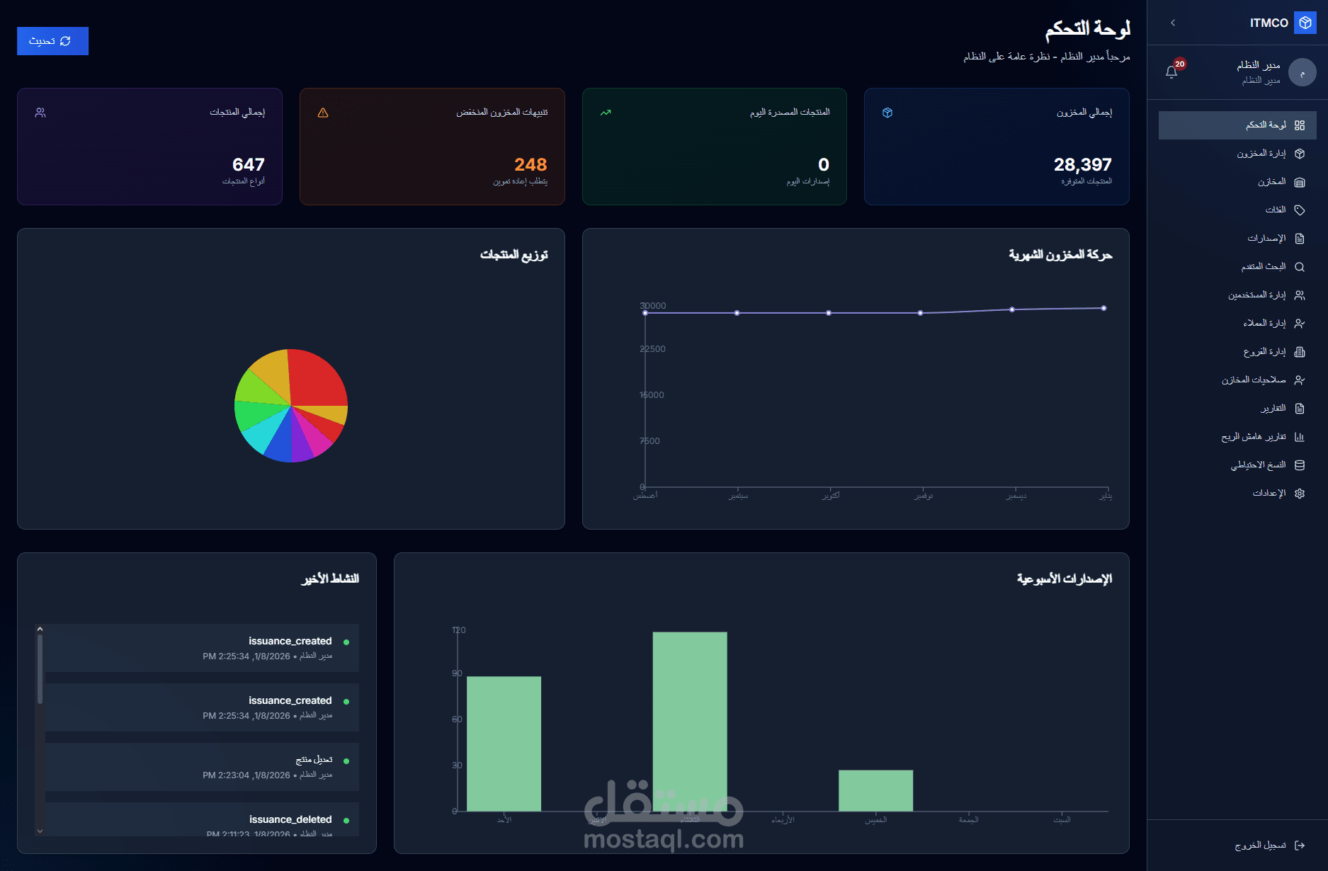 Itmco Storage App - نظام ادارة المخزون و الاصدارات