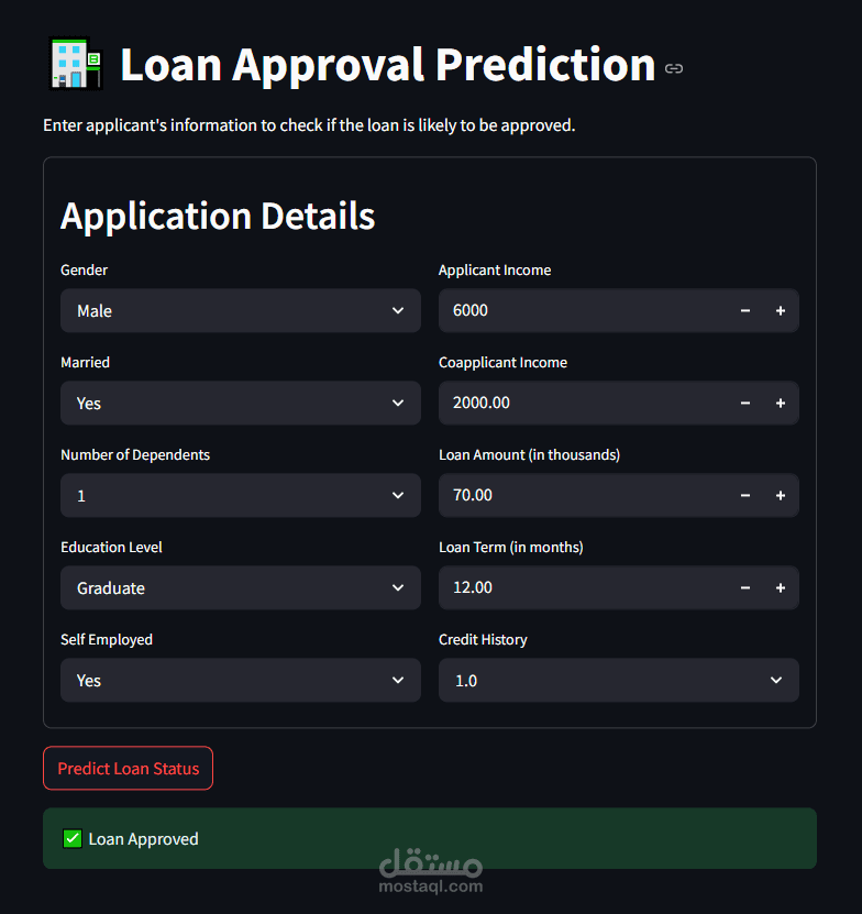 Loan Approval Prediction