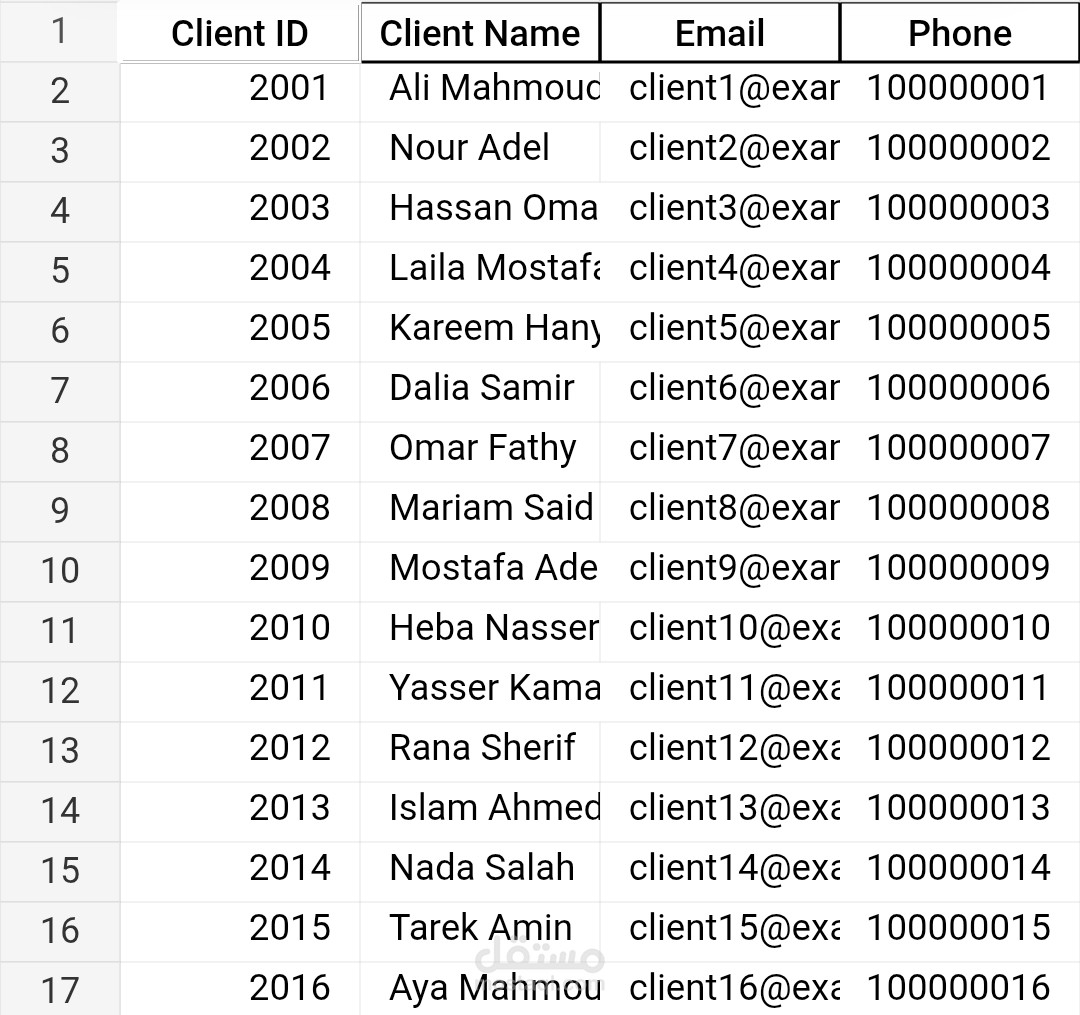 Client Data Dashboard