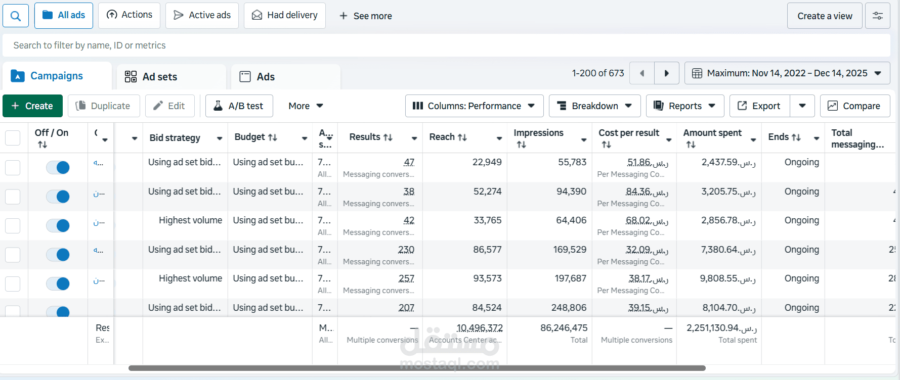 اطلاق حملات