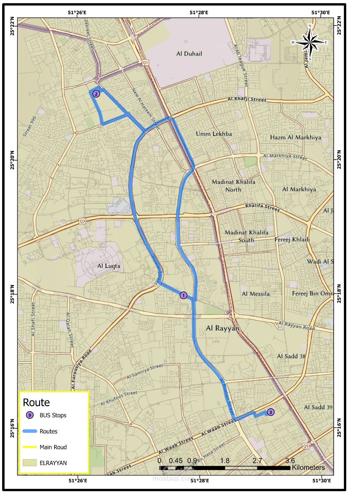 تحليل الشبكات