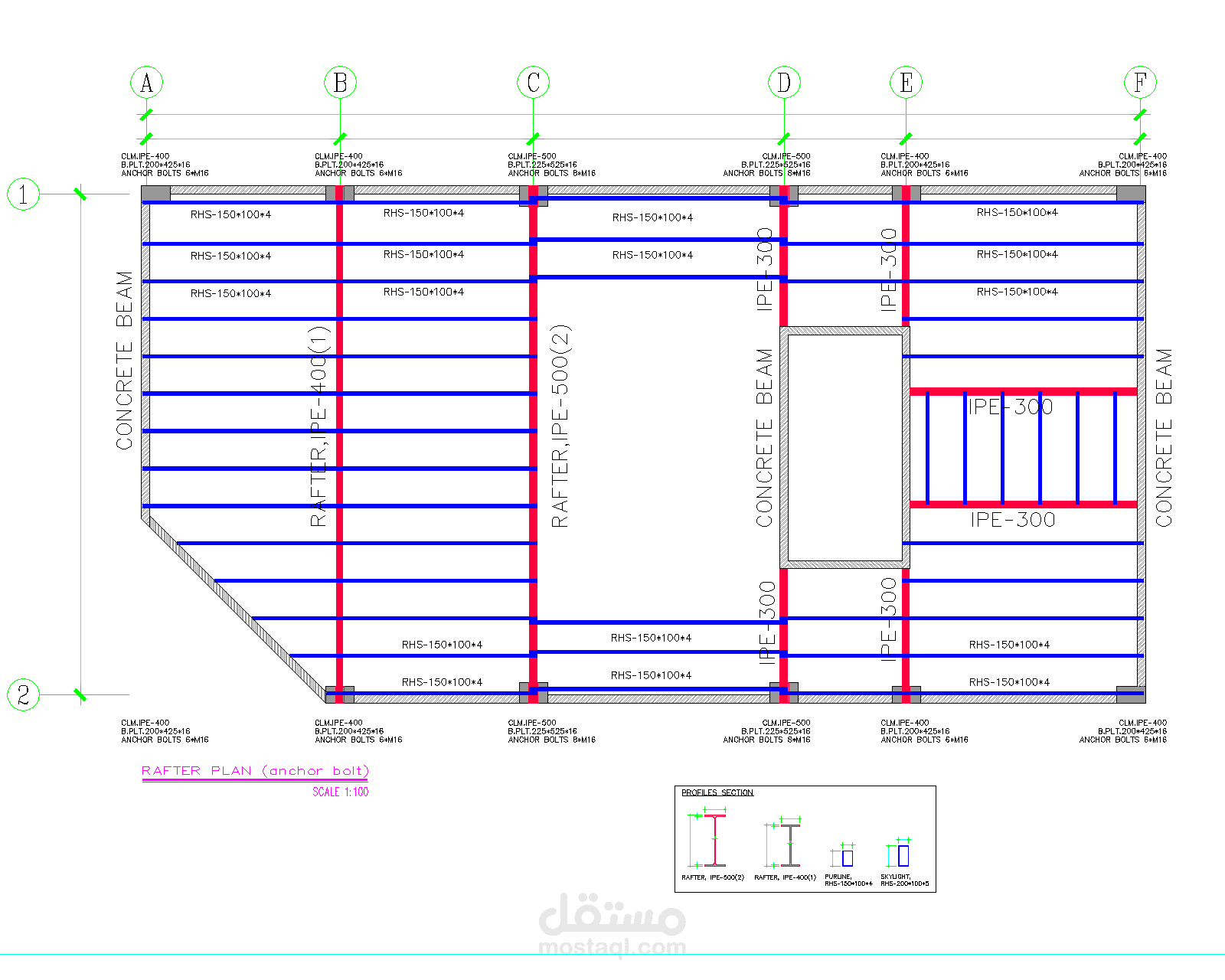 AutoCAD