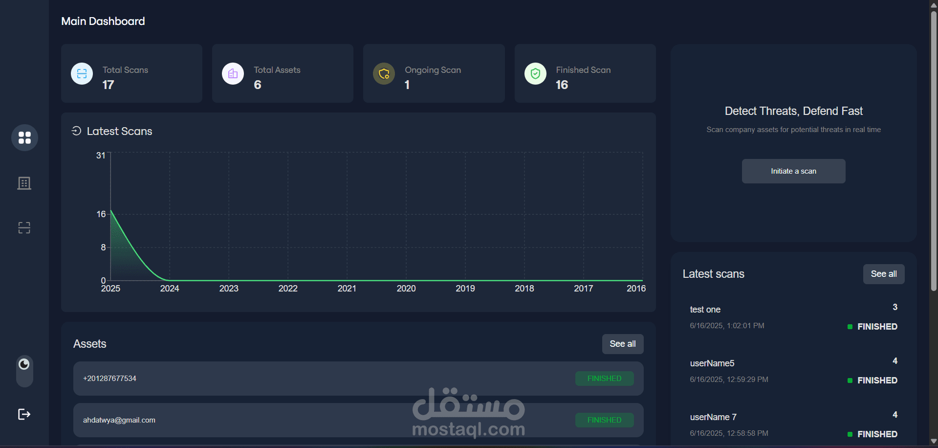 تطبيق لتحليل البيانات واكتشاف الثغرات
