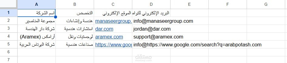 البحث والتقصي وجمع بيانات الشركات الكبرى (Web Research).