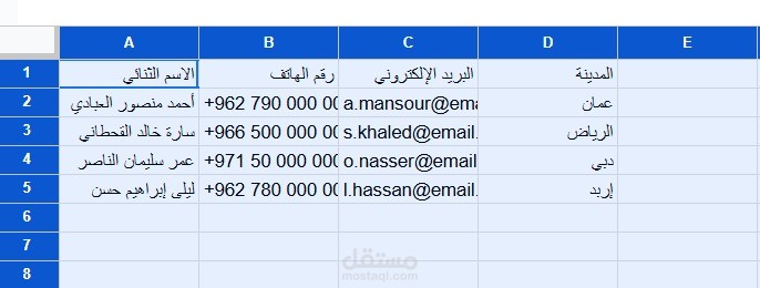 تنظيم وتنسيق بيانات العملاء في جداول Excel.