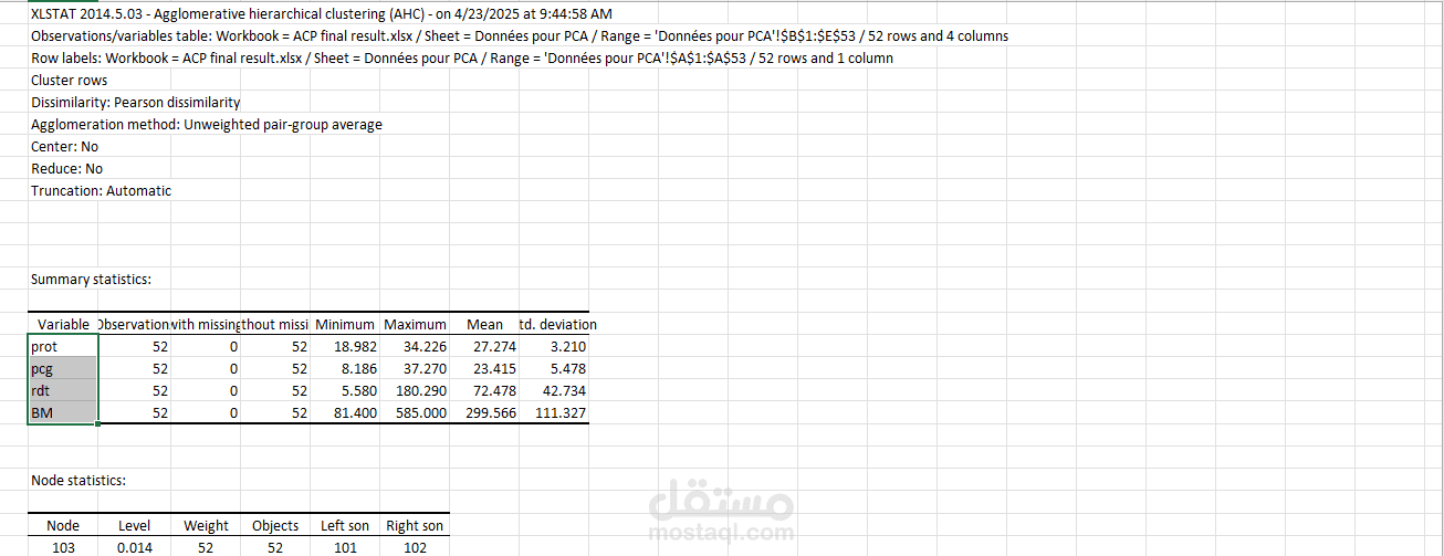 تحليل المكونات الرئيسية باستخدام excel