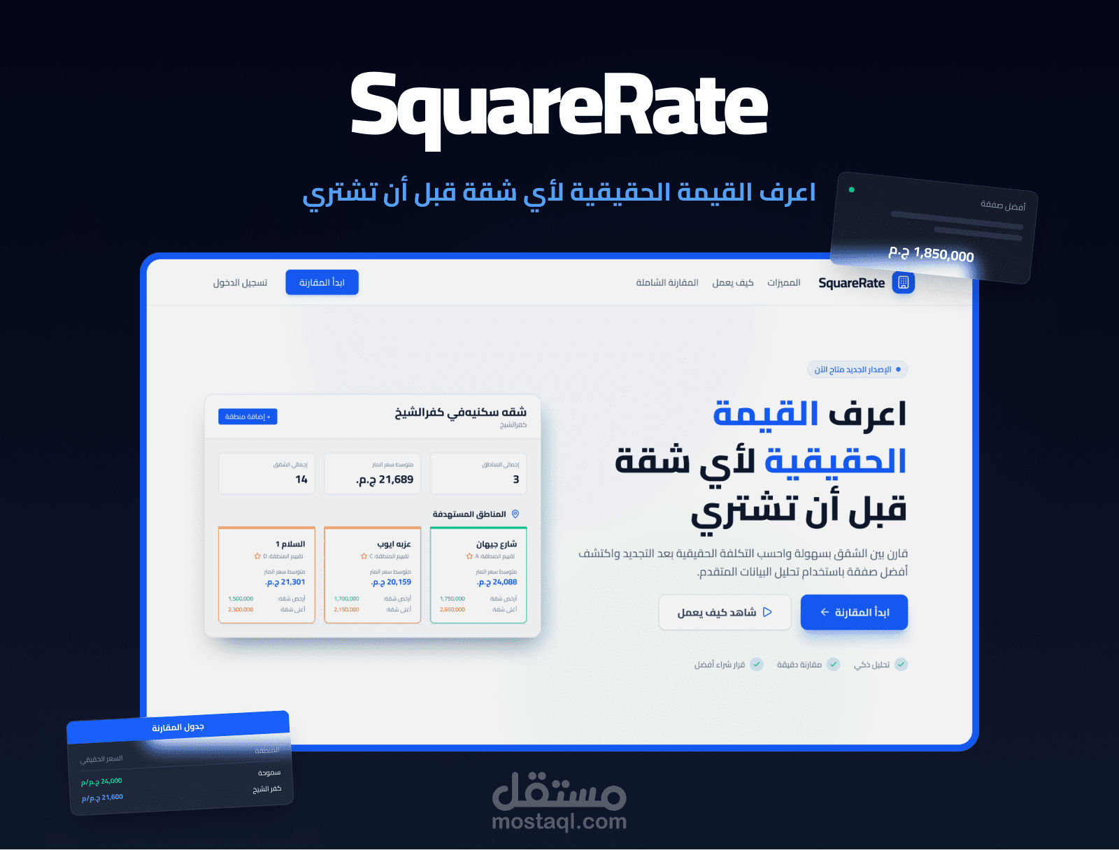 تصميم موقع square rate