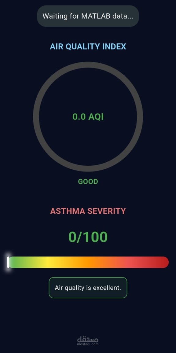 Air Quality Monitor