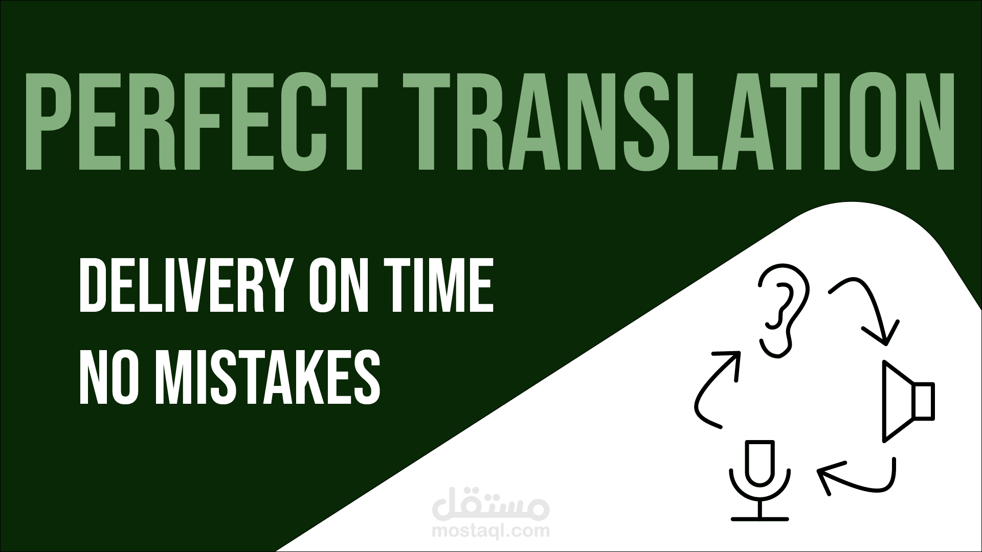 ترجمة ملف من اللغة العربية الى اللغة الانجليزية