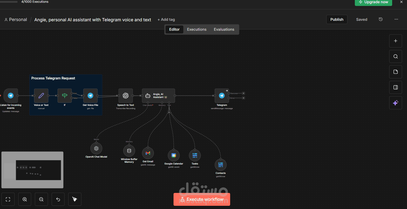 أتمتة تيليغرام باستخدام n8n