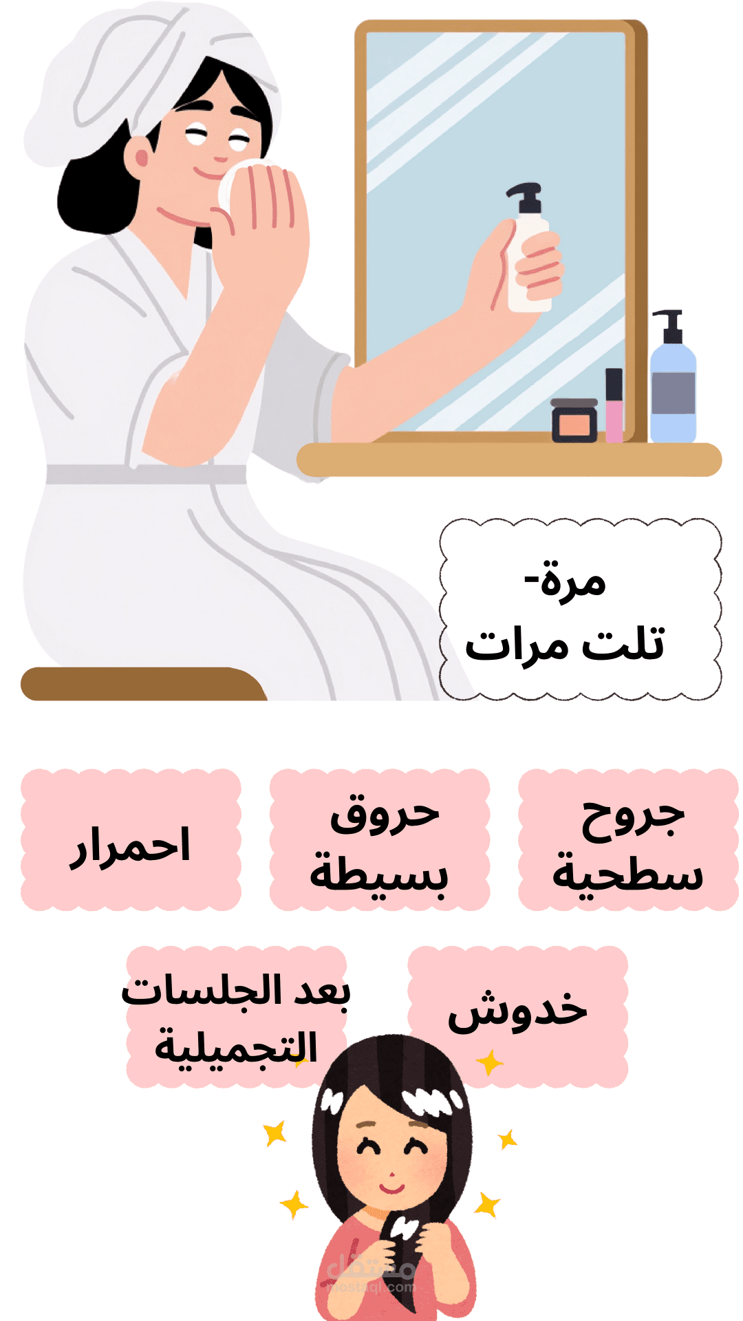 تصميم فيديو ريلز للسوشيال ميديا