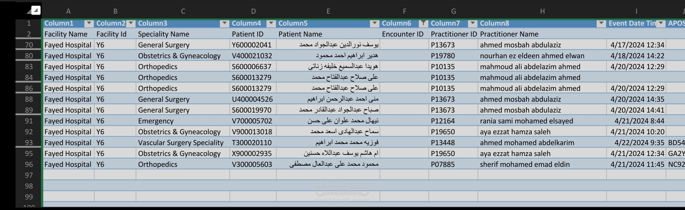 بيانات المرضي