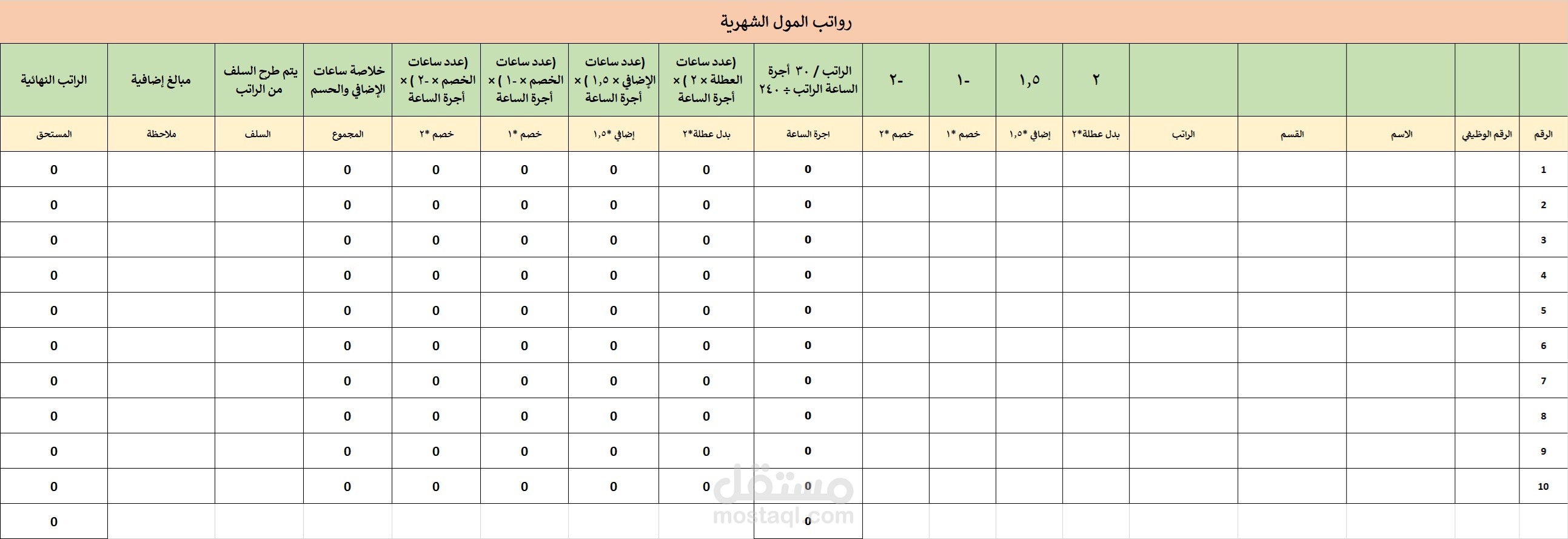 جدول الرواتب