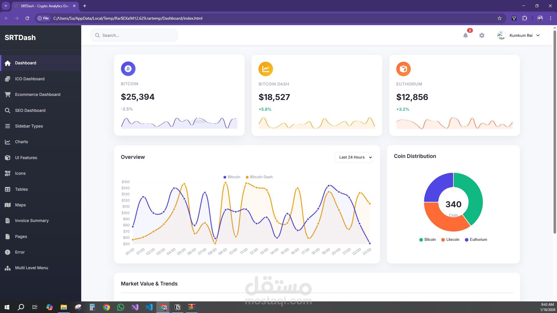 Admin Dashboard