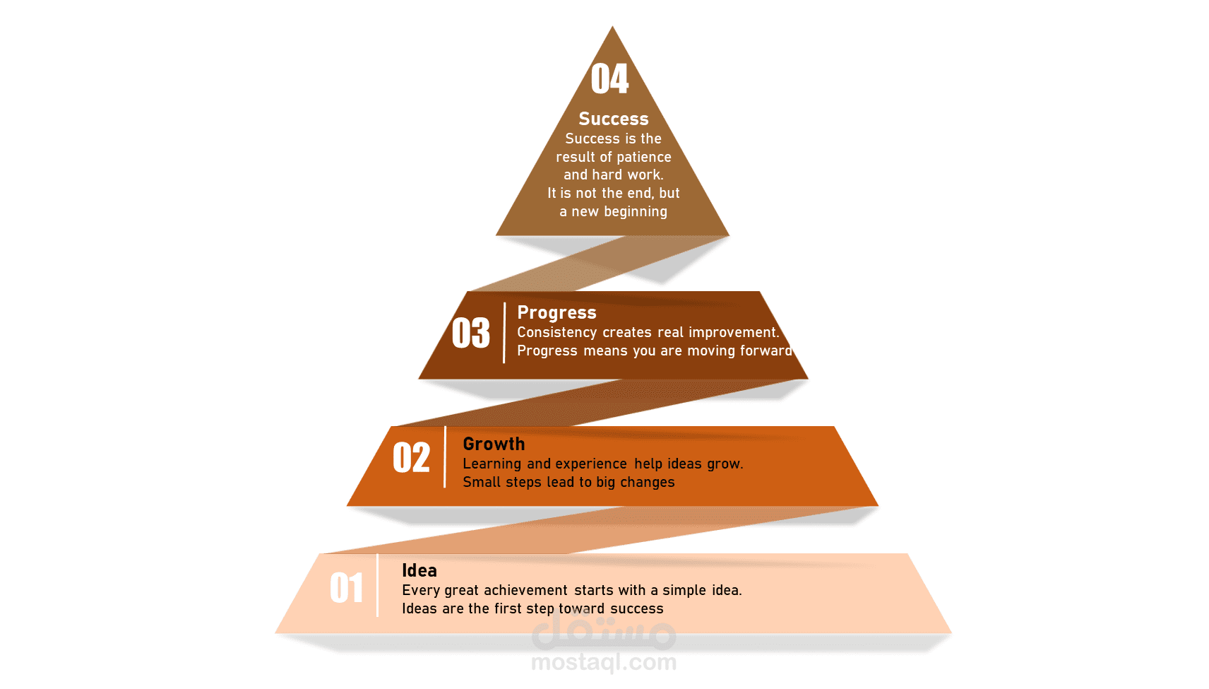 باوربوينت انفوجرافيك