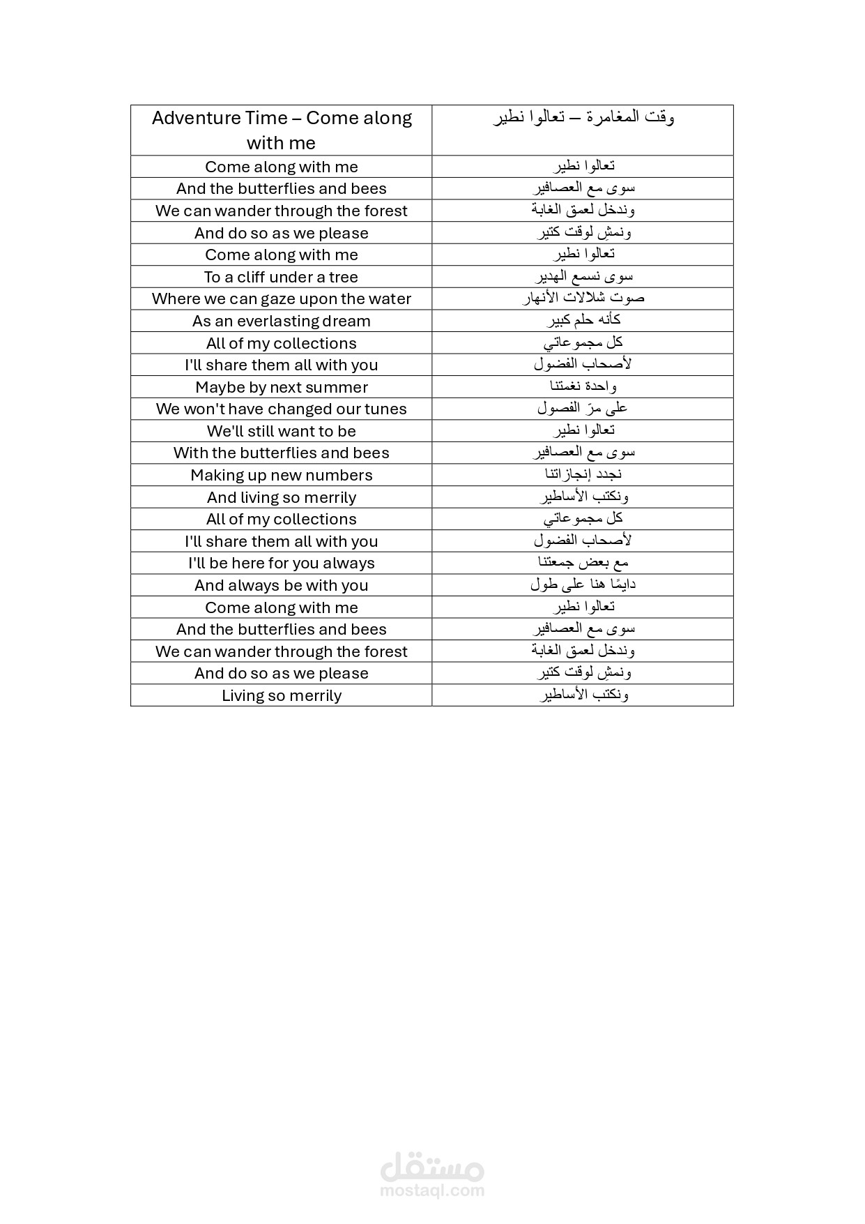 تحويل أغنية تعال معي من وقت المغامرة إلى اللهجة المصرية