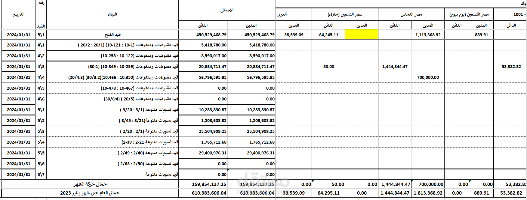 شيت اكسيل يومية امريكية لشركة مقاولات
