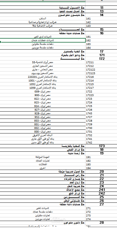 دليل حسابات لشركة مقاولات
