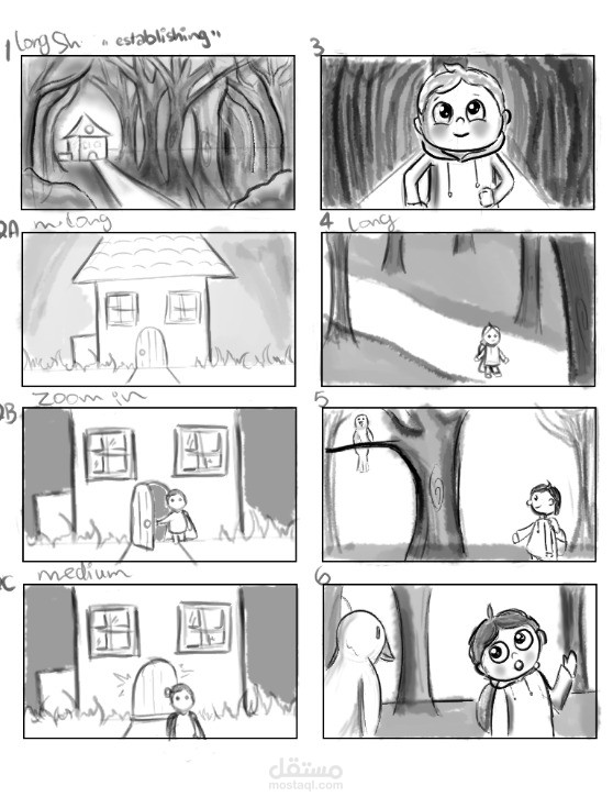 تصميم Storyboard