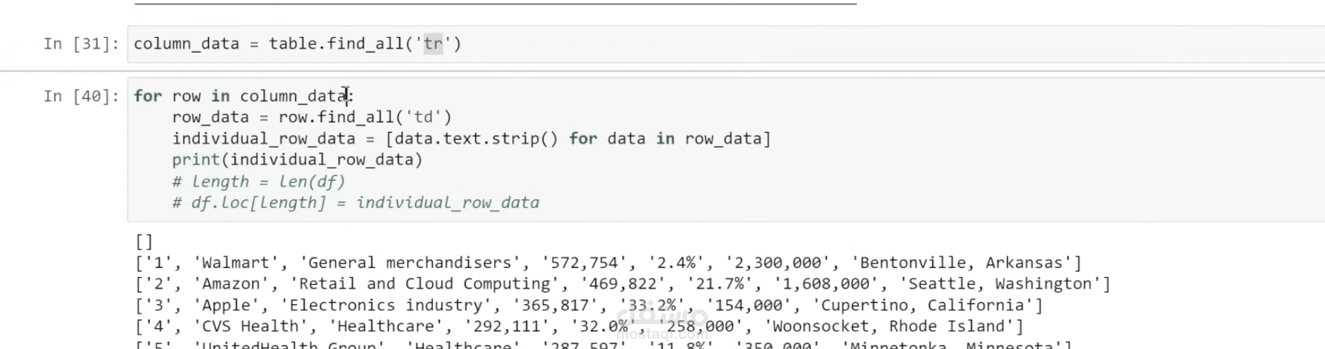 استخراج البيانات من المواقع وتنظيمها باستخدام Python (Web Scraping)