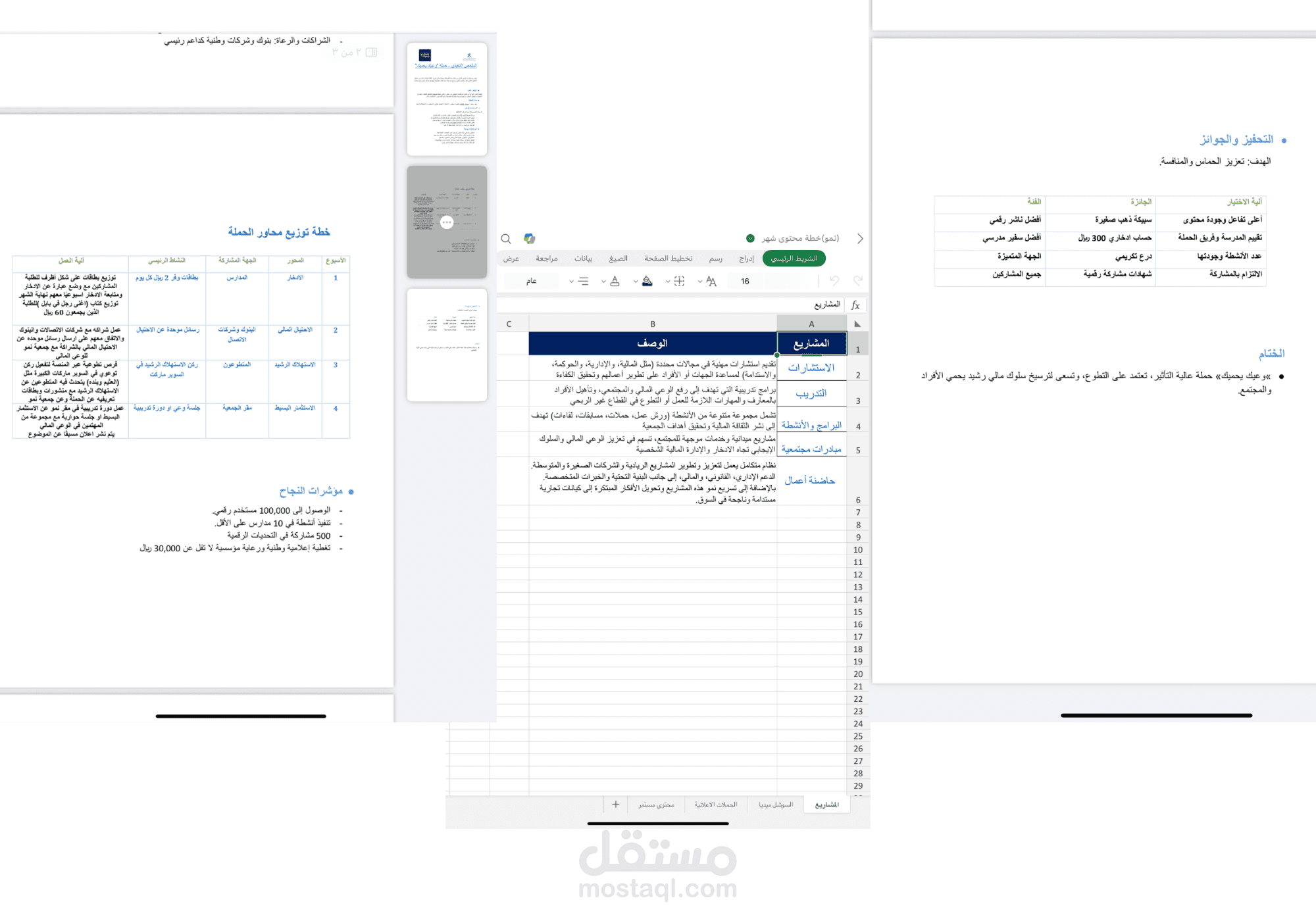خطة عمل مشروع مالي