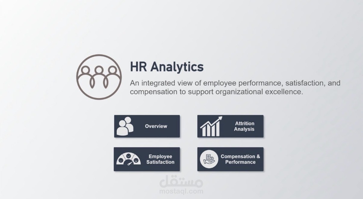 مشروع تحليل بيانات ولوحات معلومات الموارد البشرية