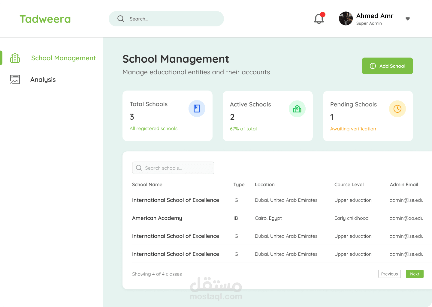 LMS Dashboard UI/UX Design (Web Platform)
