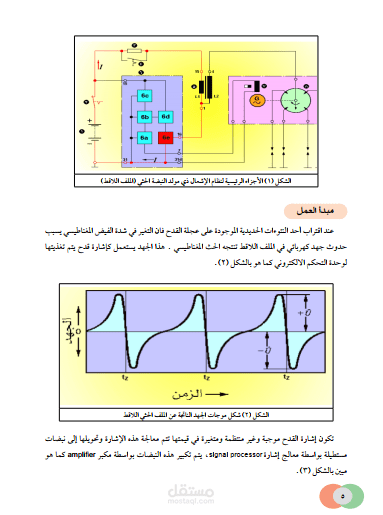 بحث عن كهرباء السيارات