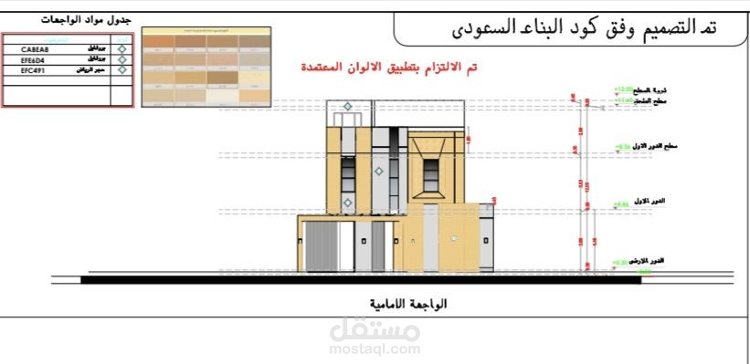 مشروع فيلا سكنية
