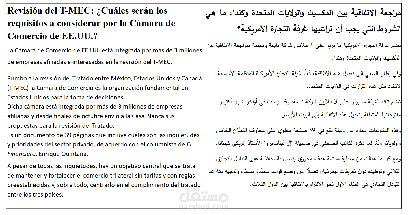 ترجمة من الأسبانية إلى العربية