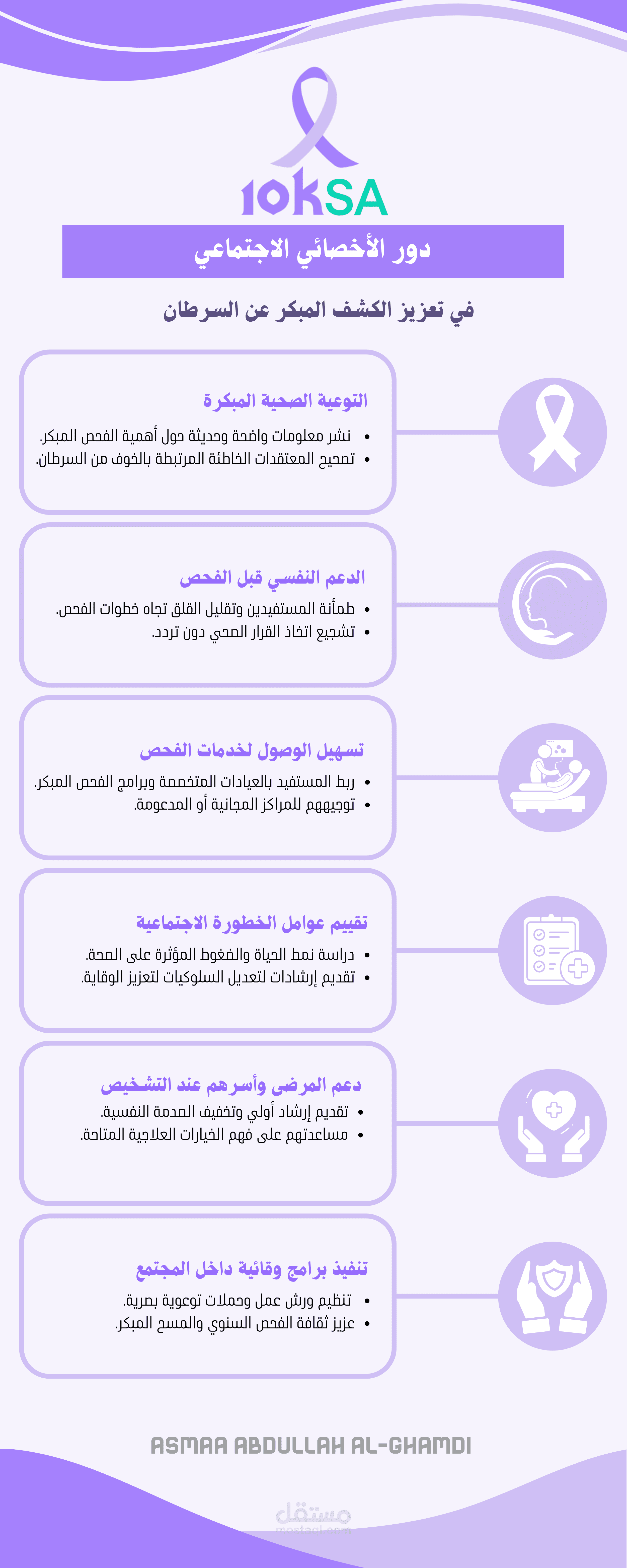 تصميم إنفوجرافيك توعوي عن دور الأخصائي الاجتماعي في تعزيز الكشف المبكر عن السرطان