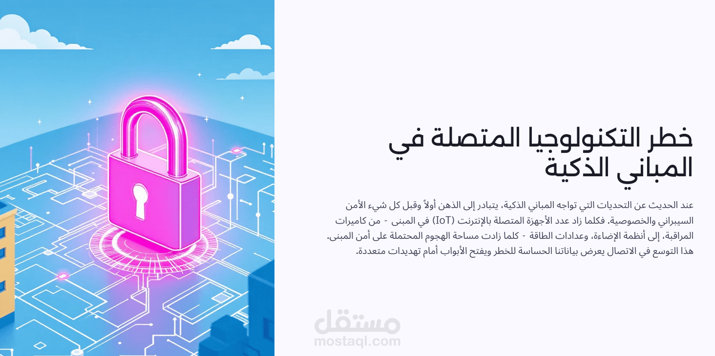 دور الامن السيبراني في الامباني الذكيه