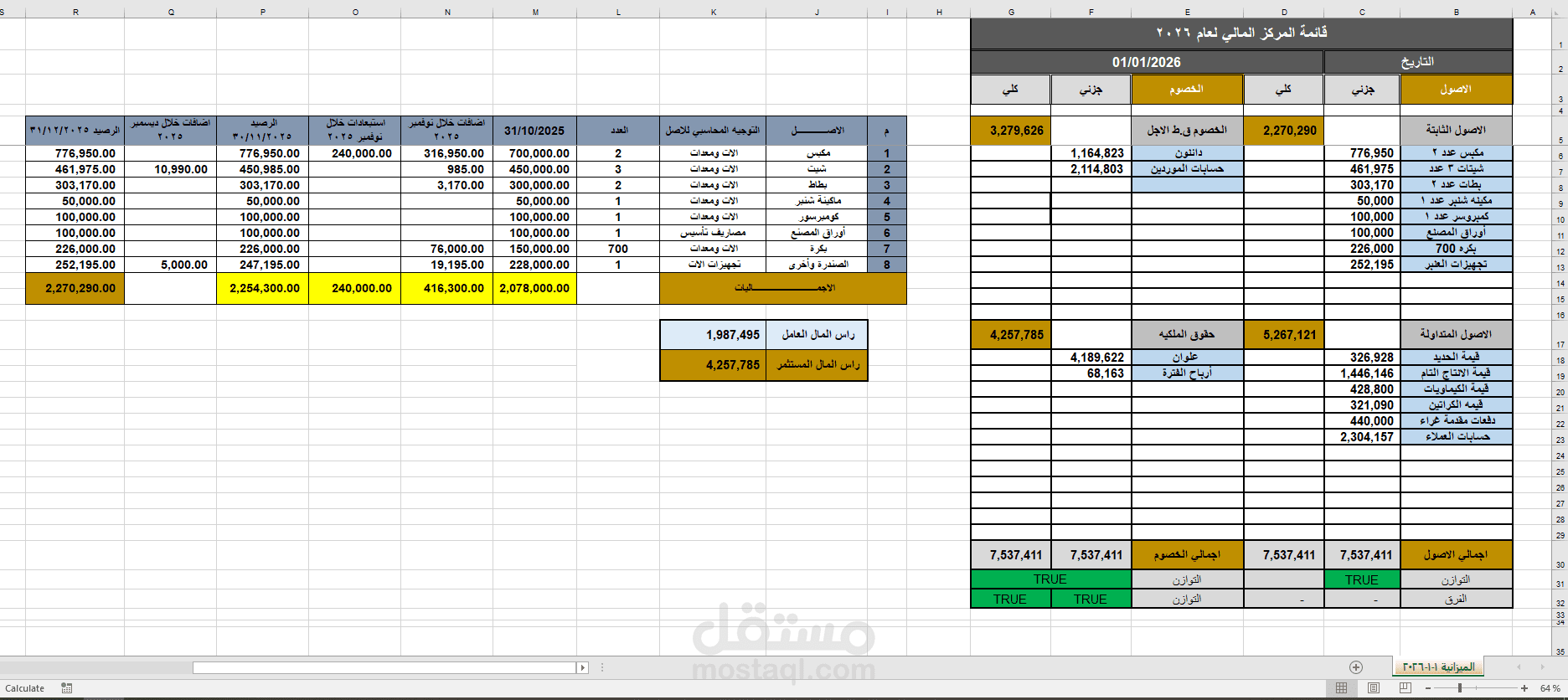برنامج محاسبي لنشاط صناعي